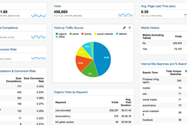 Freelance SEO 22 Design sans titre 2025 03 08T193016.287