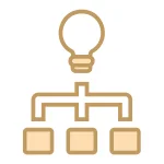 plan SEO